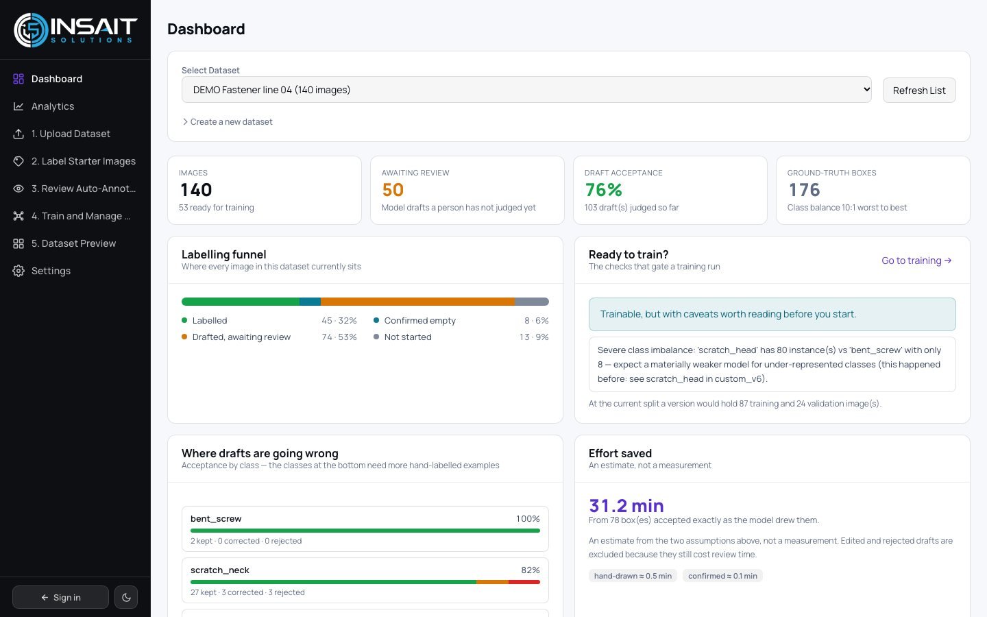 The Auto-Annotation dashboard on a demo dataset.